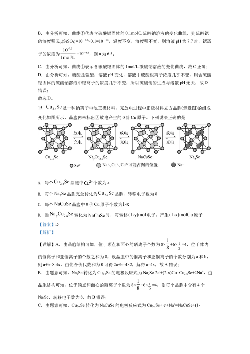 2022年新高考山东化学高考真题（解析版）_全国卷+地方卷_5.化学_1.化学高考真题试卷_2022年高考-化学_2022年山东卷-化学