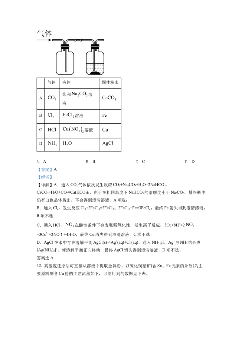 2022年新高考山东化学高考真题（解析版）_全国卷+地方卷_5.化学_1.化学高考真题试卷_2022年高考-化学_2022年山东卷-化学