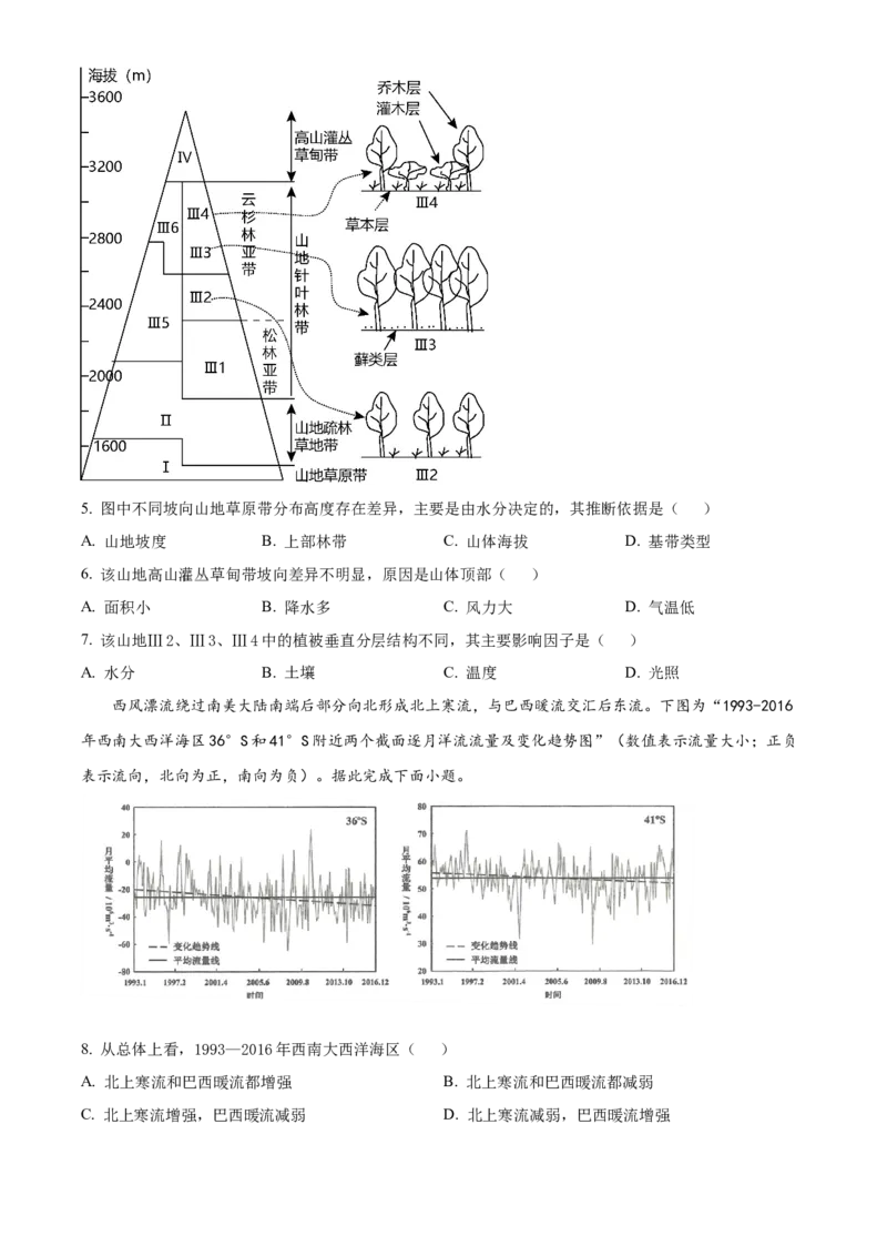 2023年新高考江苏卷地理真题（原卷版）_全国卷+地方卷_8.地理_1.地理高考真题试卷_2023年高考-地理_2023年江苏自主命题