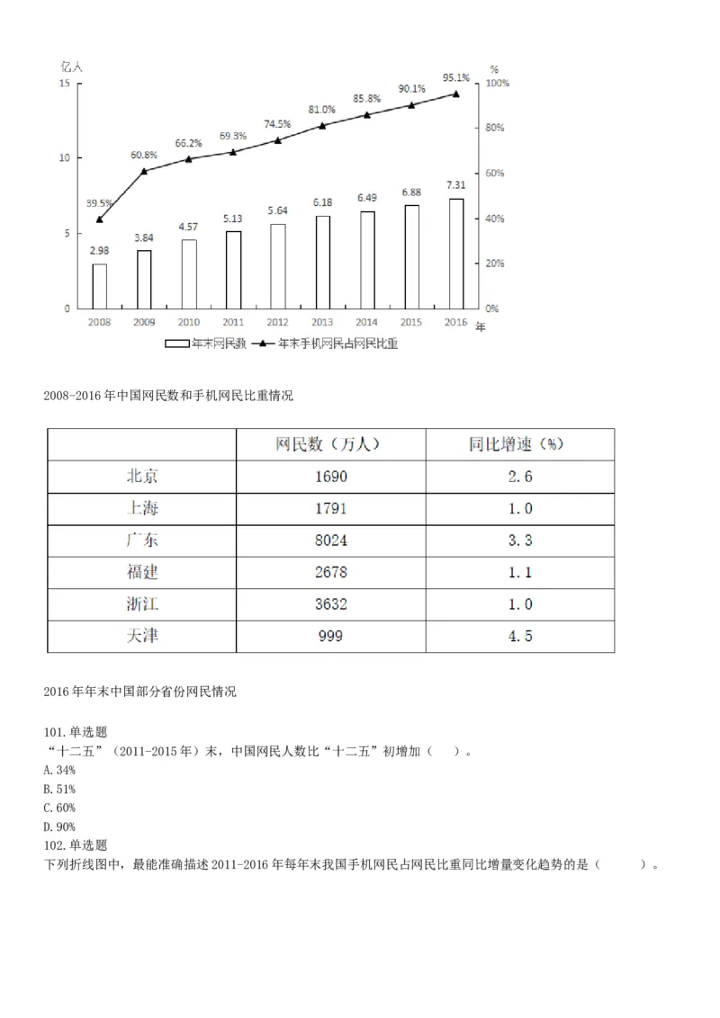 2018年7月广西省桂林市事业单位考试《职业能力测验》题（公共类）（网友回忆版）_26事业职测+综合_闲鱼2026事业单位职测+综合_职测+综合真题合集ABCDE_A类-综合管理_广西