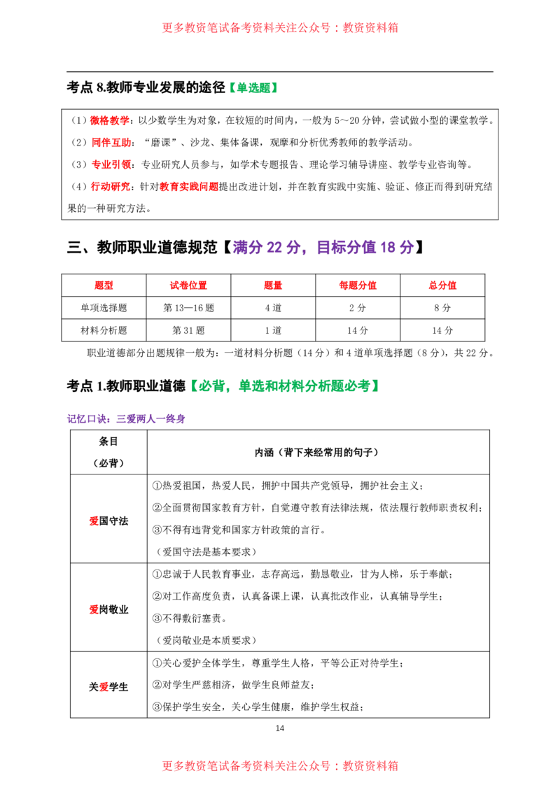 中小幼通用科一抢分包_教资备考_2026上_小学（科1+科2）_01.一轮笔记+二轮笔记+默写笔记（更新中）