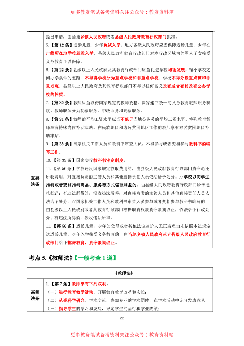 中小幼通用科一抢分包_教资备考_2026上_小学（科1+科2）_01.一轮笔记+二轮笔记+默写笔记（更新中）