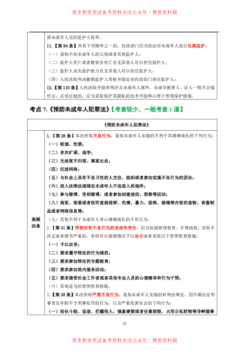 中小幼通用科一抢分包_教资备考_2026上_小学（科1+科2）_01.一轮笔记+二轮笔记+默写笔记（更新中）