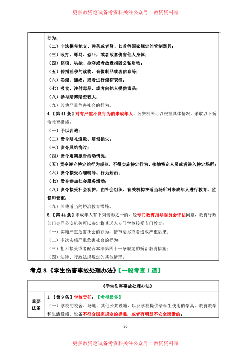 中小幼通用科一抢分包_教资备考_2026上_小学（科1+科2）_01.一轮笔记+二轮笔记+默写笔记（更新中）