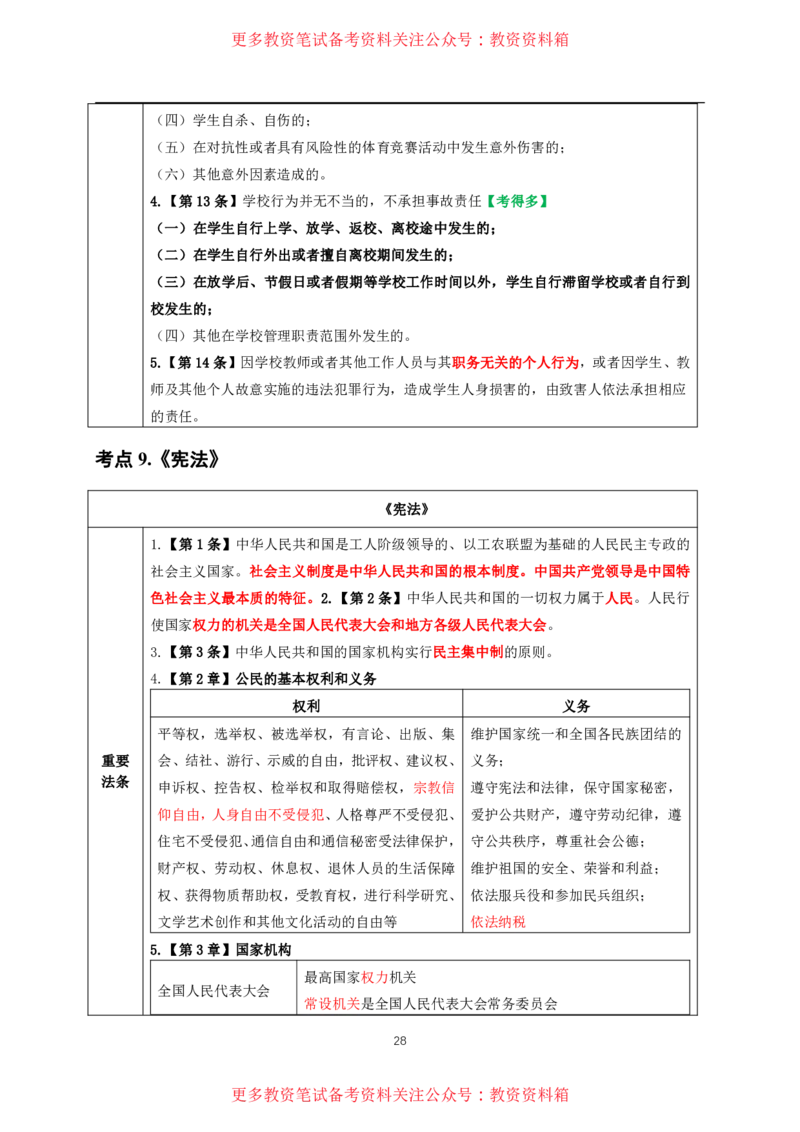 中小幼通用科一抢分包_教资备考_2026上_小学（科1+科2）_01.一轮笔记+二轮笔记+默写笔记（更新中）