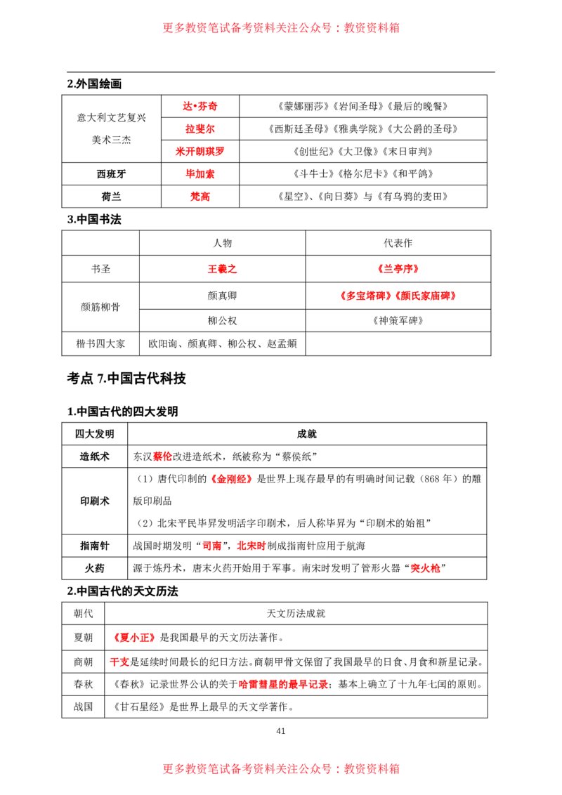 中小幼通用科一抢分包_教资备考_2026上_小学（科1+科2）_01.一轮笔记+二轮笔记+默写笔记（更新中）