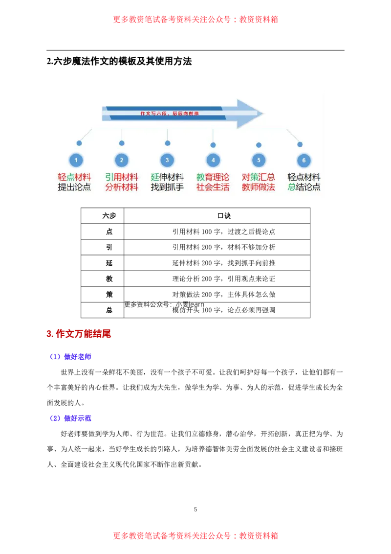 中小幼通用科一抢分包_教资备考_2026上_小学（科1+科2）_01.一轮笔记+二轮笔记+默写笔记（更新中）