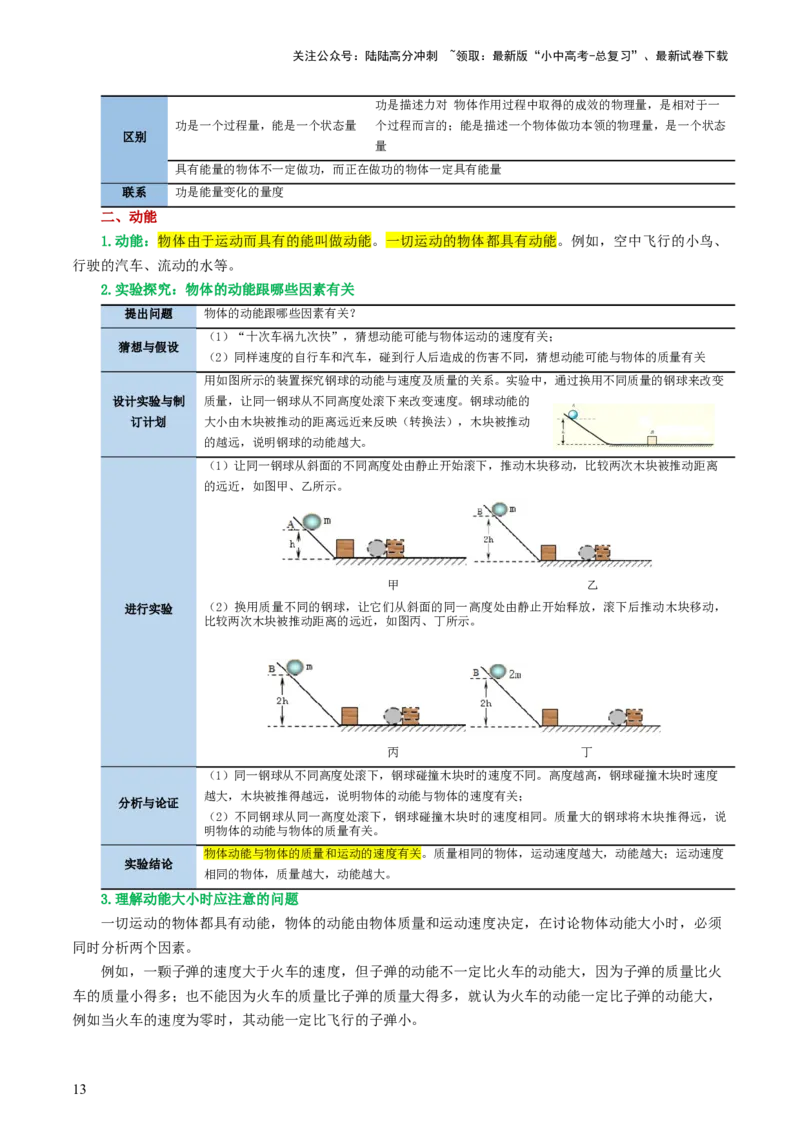 专题12功和机械能（4考点+11考向）（讲义）（解析版）_02中考总复习（2026版更新中）_04-物理-中考总复习_2024年中考复习资料_一轮复习_配套讲义（原卷版+解析版）