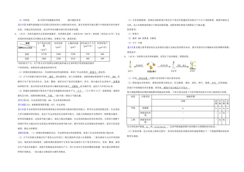 2018年天津市高考生物试卷解析版_全国卷+地方卷_6.生物_1.生物高考真题试卷_2008-2020年_地方卷_天津高考生物07-21_A3word版