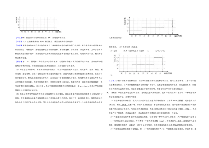 2018年天津市高考生物试卷解析版_全国卷+地方卷_6.生物_1.生物高考真题试卷_2008-2020年_地方卷_天津高考生物07-21_A3word版