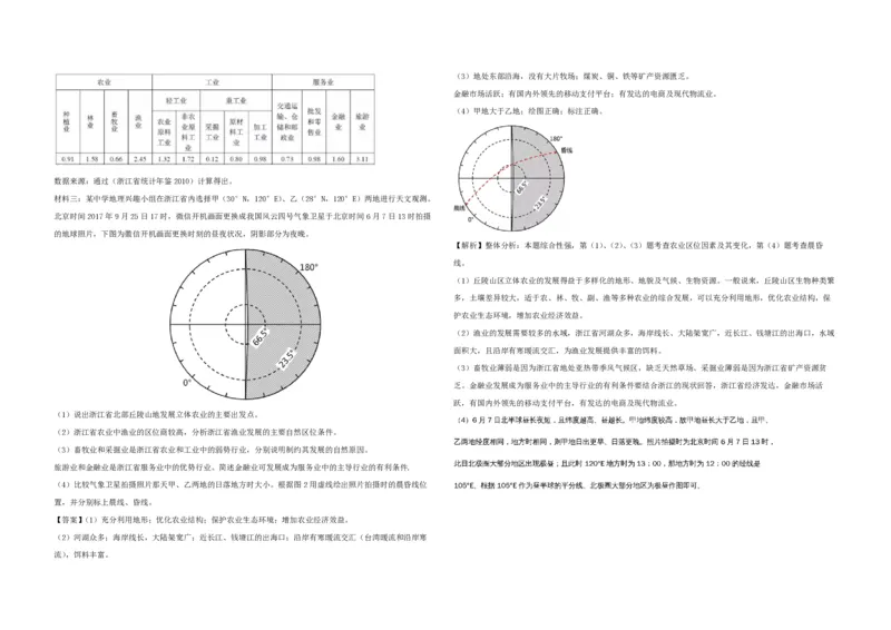 2017年浙江省高考地理11月（解析版）_全国卷+地方卷_8.地理_1.地理高考真题试卷_2008-2020年_地方卷_浙江高考地理08-21_A3word版_PDF版（赠送）