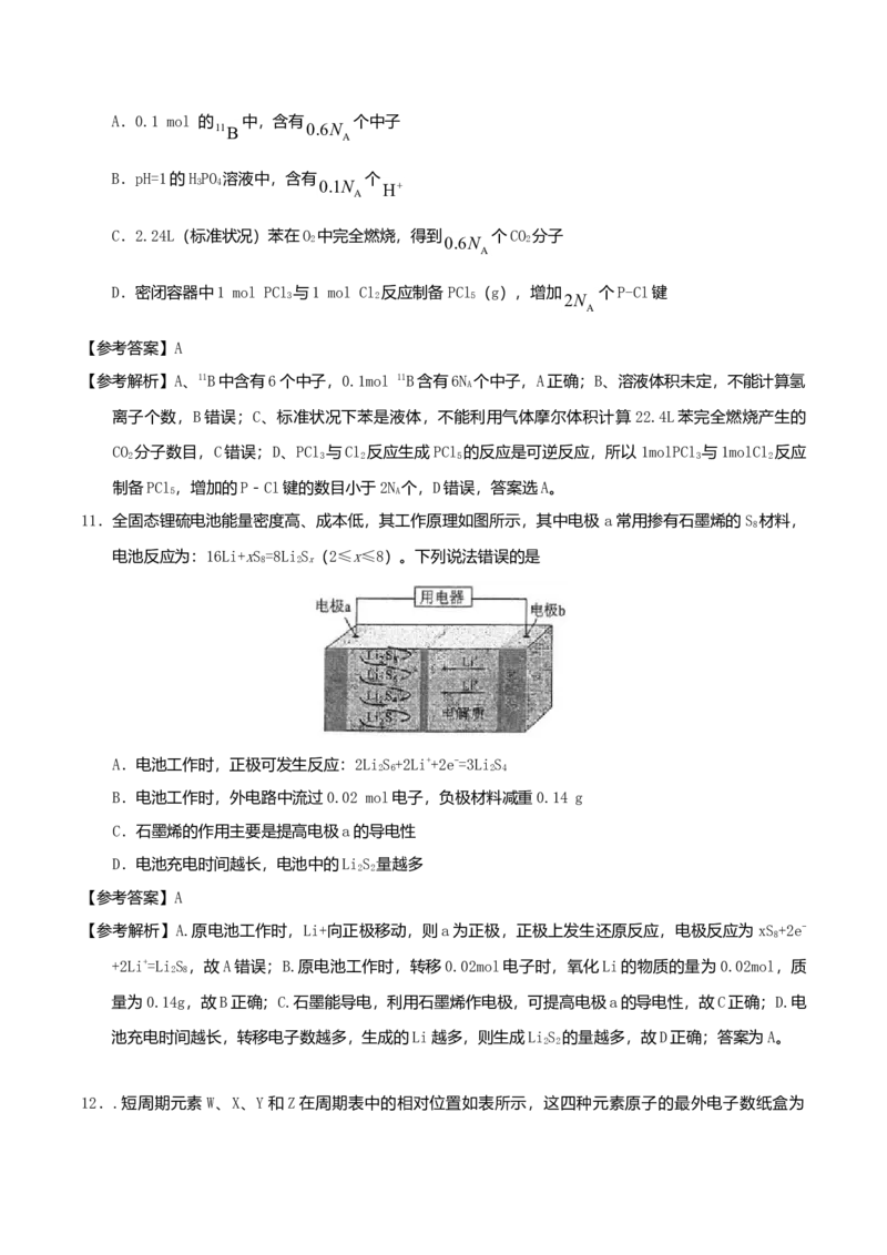 2017年高考新课标全国3卷理综化学及答案_全国卷+地方卷_5.化学_1.化学高考真题试卷_2008-2020年_地方卷_四川高考化学2008-2020