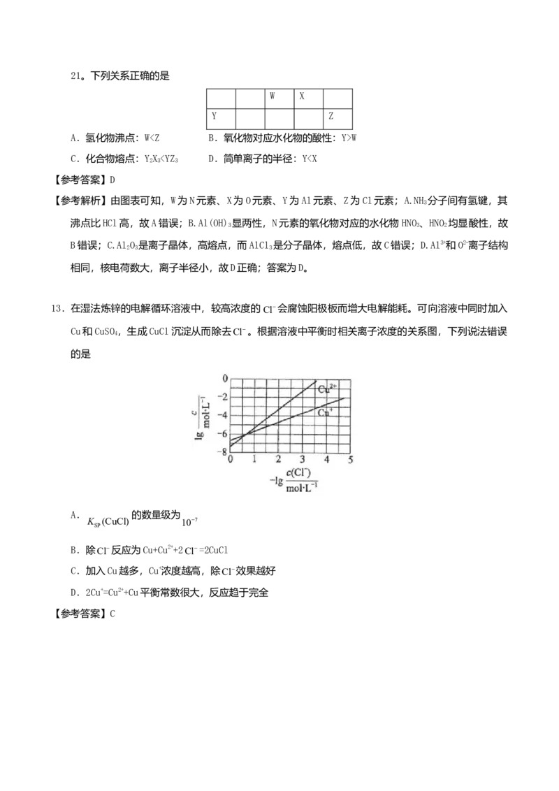 2017年高考新课标全国3卷理综化学及答案_全国卷+地方卷_5.化学_1.化学高考真题试卷_2008-2020年_地方卷_四川高考化学2008-2020