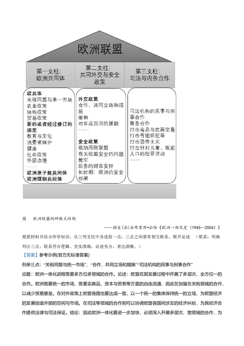 2020年高考重庆文综（历史）卷答案_全国卷+地方卷_7.历史_1.历史高考真题试卷_2008-2020年_地方卷_重庆高考历史08-20