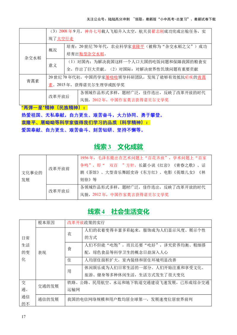 专题10万象更新：新中国国防、科技、文化与生活的蝶变（讲练）（解析版）_02中考总复习（2026版更新中）_06-历史-中考总复习_2025年中考复习资料_2025中考二轮课件ppt+讲义+练习历史