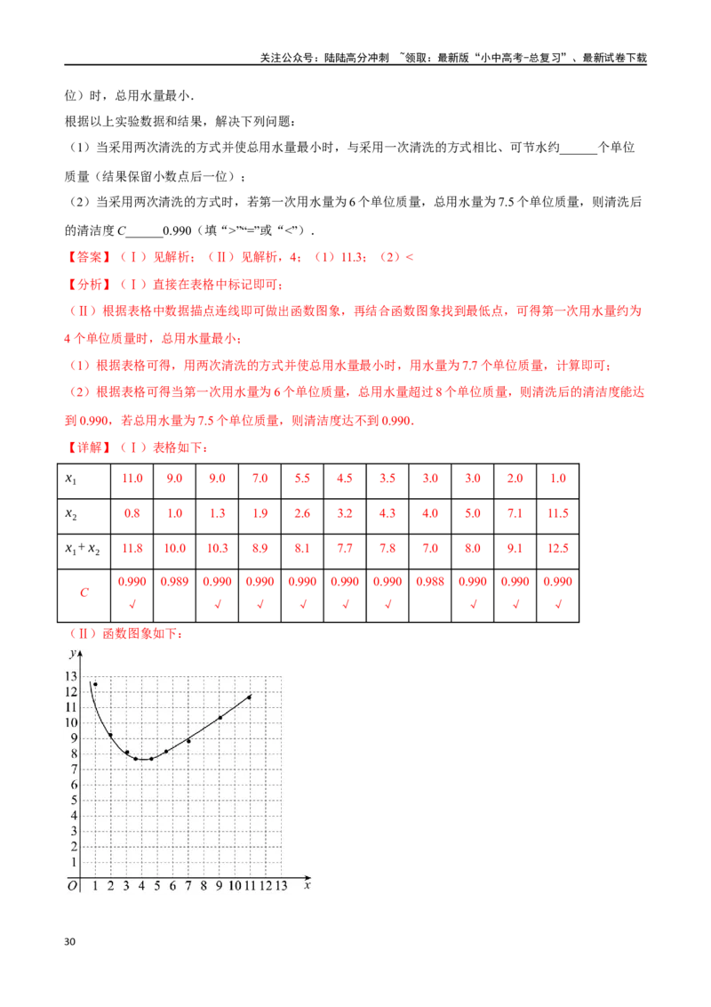 专题11函数与平面直角坐标系十大题型（举一反三）（解析版）_02中考总复习（2026版更新中）_02-数学-中考总复习_2024年中考复习资料_一轮复习资料_教师版（含答案解析）