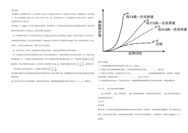 2020年高考海南卷生物试题及答案_全国卷+地方卷_6.生物_1.生物高考真题试卷_2008-2020年_地方卷_海南高考生物08-20_A3word版_PDF版（赠送）