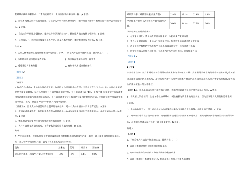 2020年高考海南卷生物试题及答案_全国卷+地方卷_6.生物_1.生物高考真题试卷_2008-2020年_地方卷_海南高考生物08-20_A3word版_PDF版（赠送）
