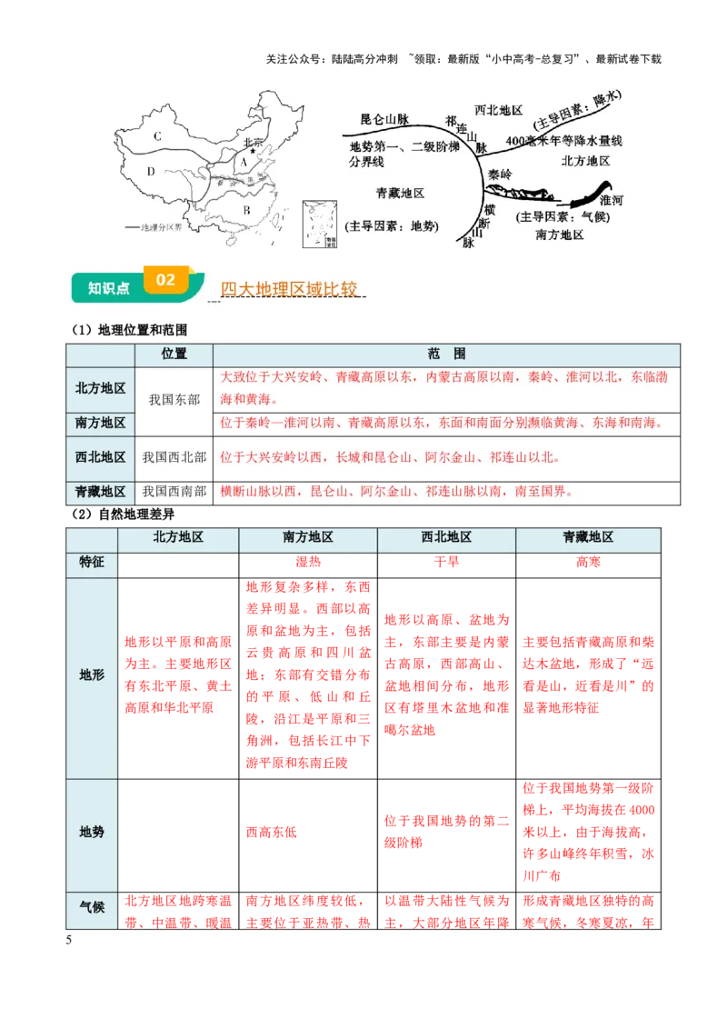 专题12我国的地理差异-2025年中考地理知识点梳理（背诵版）_02中考总复习（2026版更新中）_09-地理-中考总复习_2025中考地理复习资料_2025年中考地理知识点_挖空版+背诵版