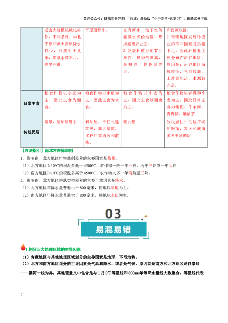 专题12我国的地理差异-2025年中考地理知识点梳理（背诵版）_02中考总复习（2026版更新中）_09-地理-中考总复习_2025中考地理复习资料_2025年中考地理知识点_挖空版+背诵版