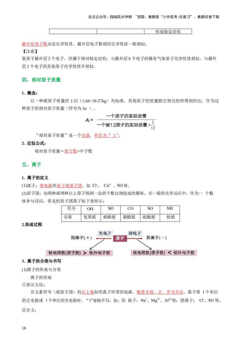 专题09构成物质的微粒元素（讲义）-2024年中考化学一轮复习讲练测（全国通用）（解析版）_02中考总复习（2026版更新中）_05-化学-中考总复习_2024年中考复习资料_一轮复习资料