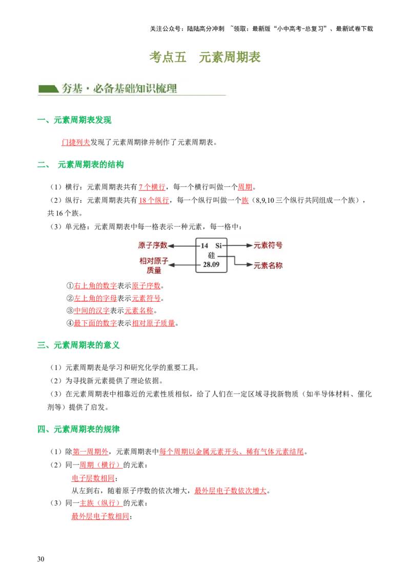 专题09构成物质的微粒元素（讲义）-2024年中考化学一轮复习讲练测（全国通用）（解析版）_02中考总复习（2026版更新中）_05-化学-中考总复习_2024年中考复习资料_一轮复习资料