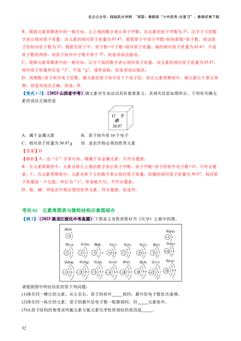 专题09构成物质的微粒元素（讲义）-2024年中考化学一轮复习讲练测（全国通用）（解析版）_02中考总复习（2026版更新中）_05-化学-中考总复习_2024年中考复习资料_一轮复习资料