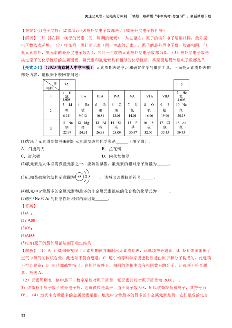 专题09构成物质的微粒元素（讲义）-2024年中考化学一轮复习讲练测（全国通用）（解析版）_02中考总复习（2026版更新中）_05-化学-中考总复习_2024年中考复习资料_一轮复习资料