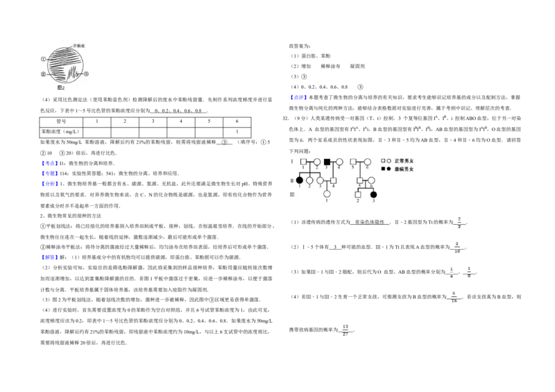 2017年江苏省高考生物试卷解析版_全国卷+地方卷_6.生物_1.生物高考真题试卷_2008-2020年_地方卷_江苏高考生物07-20_A3word版