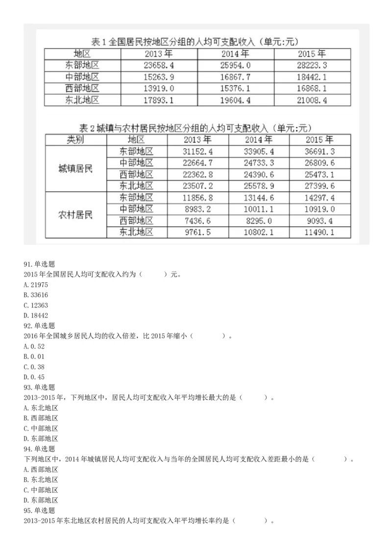 2018年9月16日四川省成都区县事业单位考试《职业能力测验》题（网友回忆版）_26事业职测+综合_闲鱼2026事业单位职测+综合_职测+综合真题合集ABCDE_A类-综合管理_四川