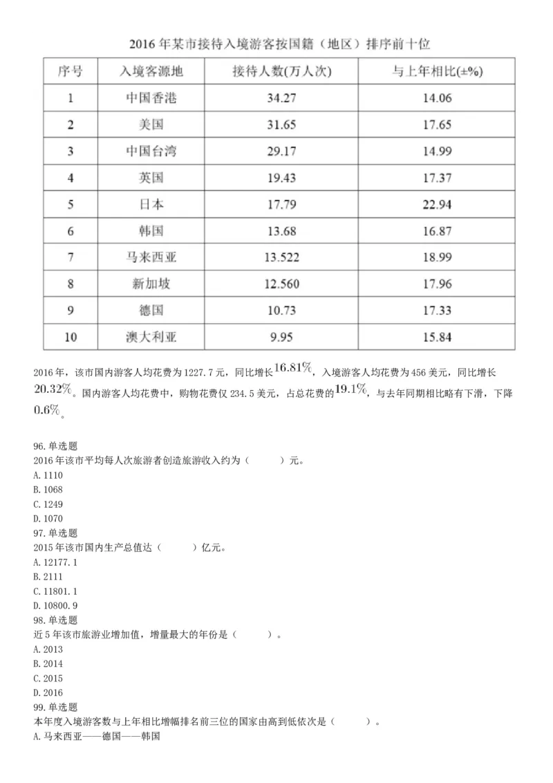 2018年9月16日四川省成都区县事业单位考试《职业能力测验》题（网友回忆版）_26事业职测+综合_闲鱼2026事业单位职测+综合_职测+综合真题合集ABCDE_A类-综合管理_四川
