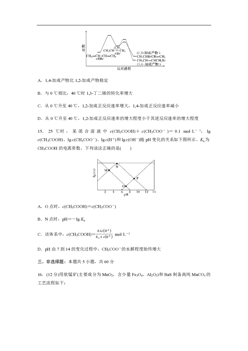 2020年高考真题化学（山东卷）（原卷版）_全国卷+地方卷_5.化学_1.化学高考真题试卷_2008-2020年_地方卷_山东高考化学2008-2021_山东高考化学_A4版_PDF版