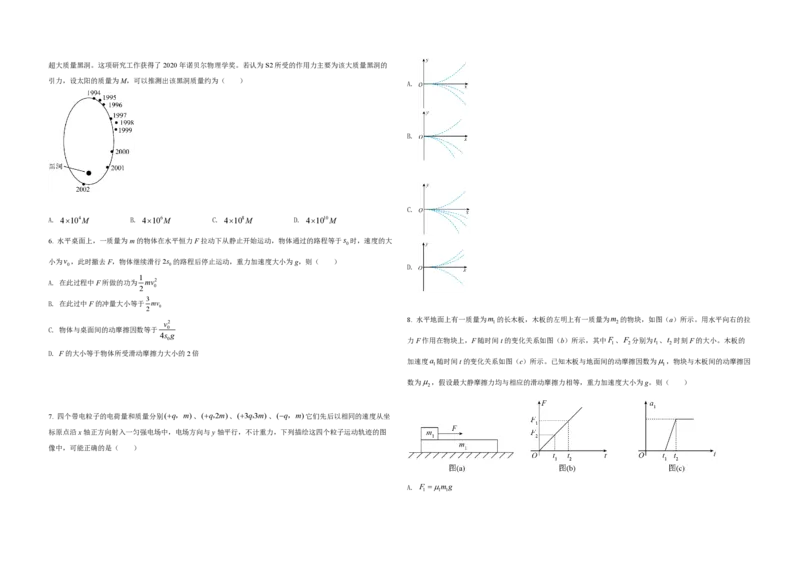 2021年全国统一高考物理试卷（新课标Ⅰ）（原卷版）_全国卷+地方卷_4.物理_1.物理高考真题试卷_2008-2020年_全国卷物理_全国统一高考物理（新课标ⅰ）08-21_A3word版_PDF版（赠送）