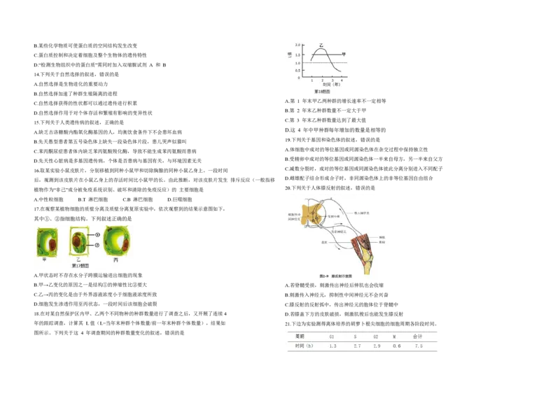 2018年浙江省高考生物4月（原卷版）_全国卷+地方卷_6.生物_1.生物高考真题试卷_2008-2020年_地方卷_浙江高考生物08-21_A3word版_PDF版（赠送）