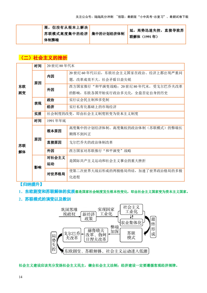 专题14逐光之路：社会主义的前进发展（讲练）（解析版）_02中考总复习（2026版更新中）_06-历史-中考总复习_2025年中考复习资料_2025中考二轮课件ppt+讲义+练习历史_讲义+练习