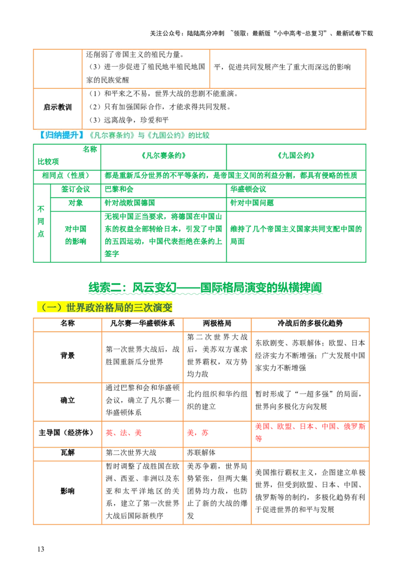 专题15硝烟中的重塑：两次世界大战与国际格局演变（讲练）（解析版）_02中考总复习（2026版更新中）_06-历史-中考总复习_2025年中考复习资料_2025中考二轮课件ppt+讲义+练习历史_讲义+练习