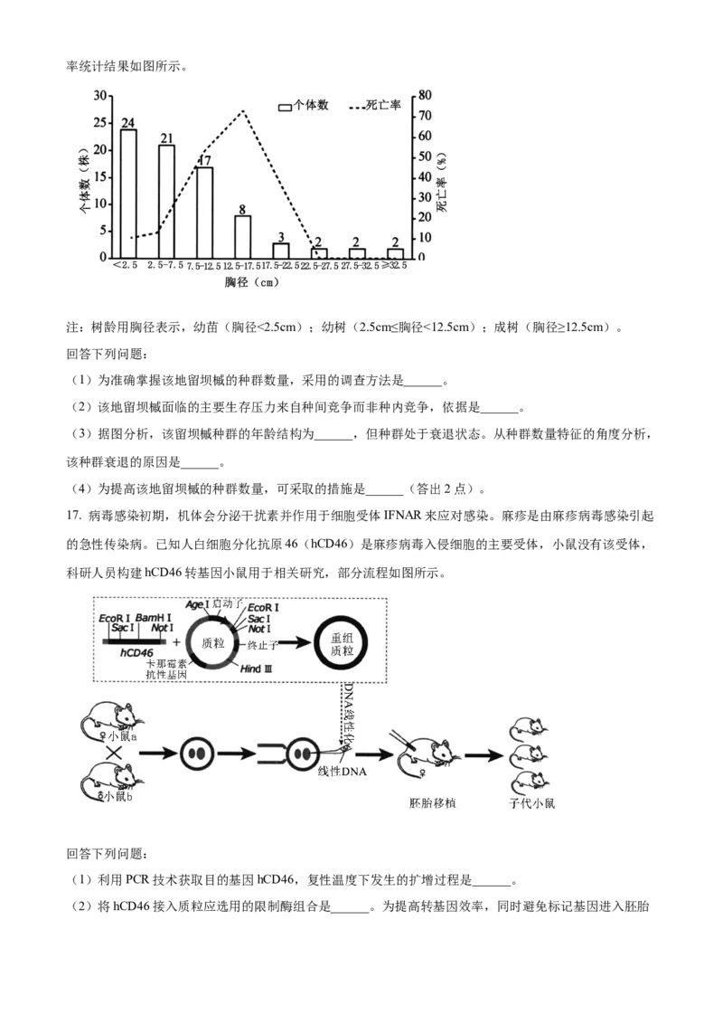 2024年高考生物真题（福建自主命题）（原卷版）_全国卷+地方卷_6.生物_1.生物高考真题试卷_2024年高考-生物_2024年福建自主命题-生物