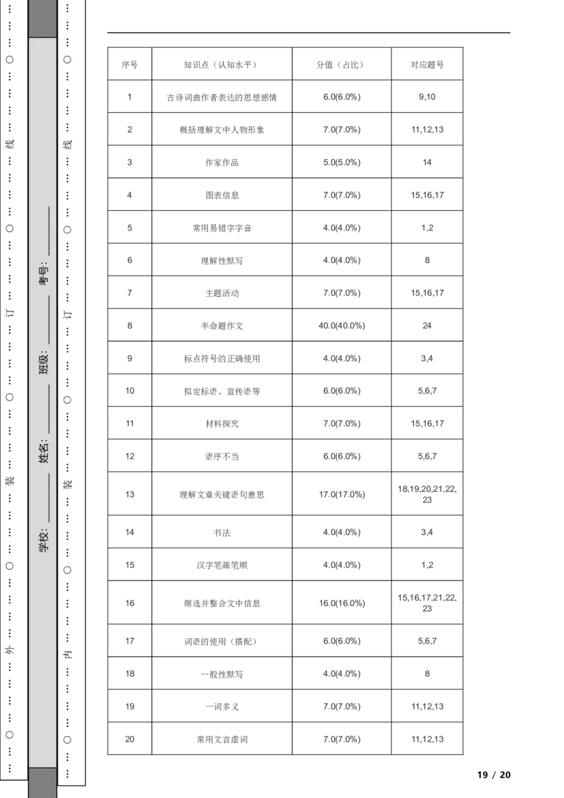 北京市房山区2021-2022学年八年级上学期语文期末考试试卷附解析(1)_北京初中期末题_C605-京七八九_B语文七八九_北京语文八上_2022-2023以前