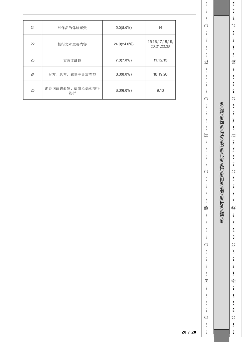 北京市房山区2021-2022学年八年级上学期语文期末考试试卷附解析(1)_北京初中期末题_C605-京七八九_B语文七八九_北京语文八上_2022-2023以前
