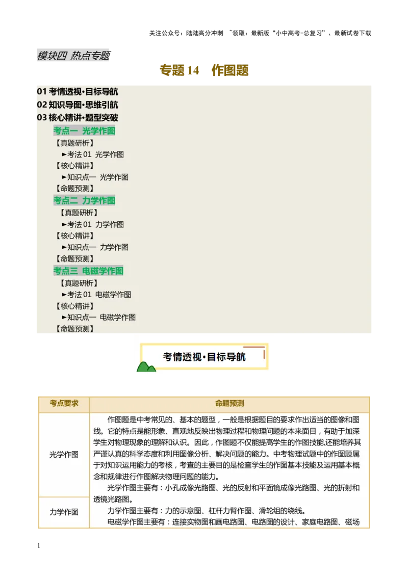 专题14作图题（讲练）（原卷版）_02中考总复习（2026版更新中）_04-物理-中考总复习_2025年中考复习资料_2025中考二轮课件ppt+讲义+练习物理_讲义+练习