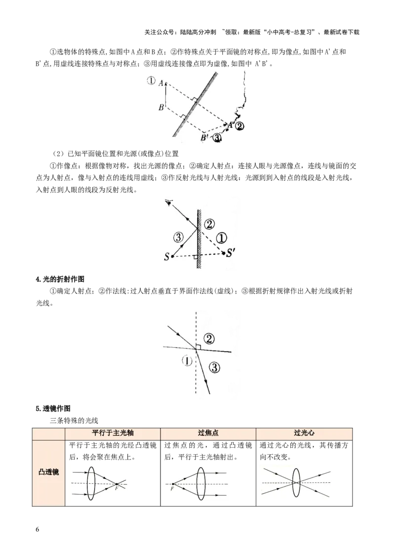 专题14作图题（讲练）（原卷版）_02中考总复习（2026版更新中）_04-物理-中考总复习_2025年中考复习资料_2025中考二轮课件ppt+讲义+练习物理_讲义+练习