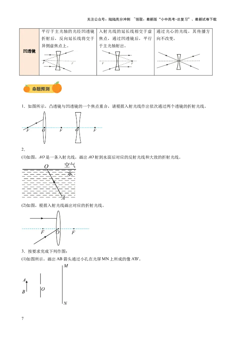 专题14作图题（讲练）（原卷版）_02中考总复习（2026版更新中）_04-物理-中考总复习_2025年中考复习资料_2025中考二轮课件ppt+讲义+练习物理_讲义+练习