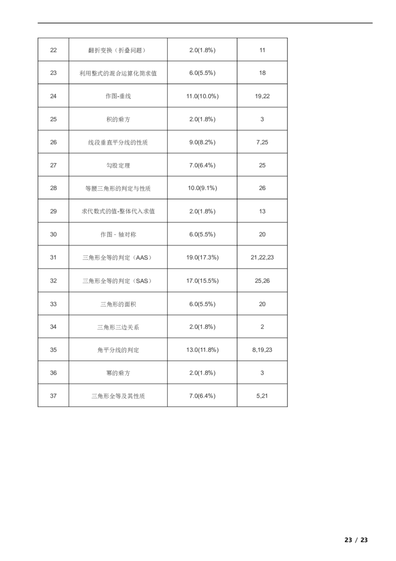 北京市四十四中2023-2024学年八年级八年级上学期数学期中考试试卷解析版(1)_北京初中期末题_C605-京七八九_B京市数学七八九_北京数学八上_2023-2024