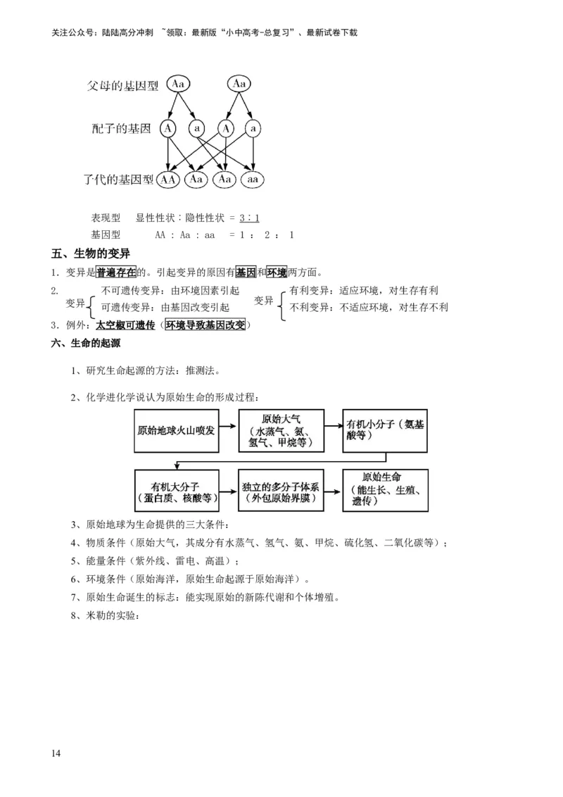 专题14生物遗传和变异、生命起源和进化（原卷版）_02中考总复习（2026版更新中）_08-生物-中考总复习_2024年中考复习资料_专项复习_备战2024年中考生物真题题源解密