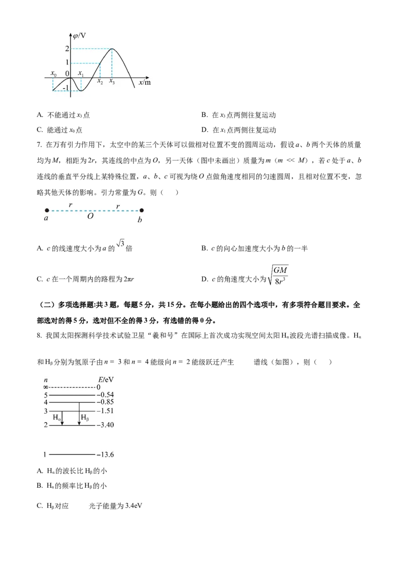 2024年高考物理真题（重庆自主命题）（原卷版）_全国卷+地方卷_4.物理_1.物理高考真题试卷_2024年高考-物理_2024年重庆自主命题-物理