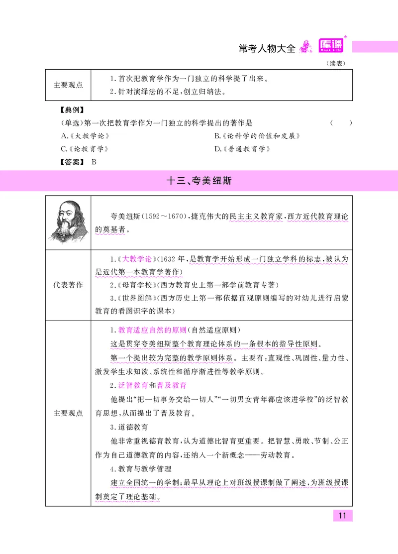 教师资格考试&middot;常考人物大全_教资备考_2026上_小学（科1+科2）_11.常考人物+文化素养+法律法规