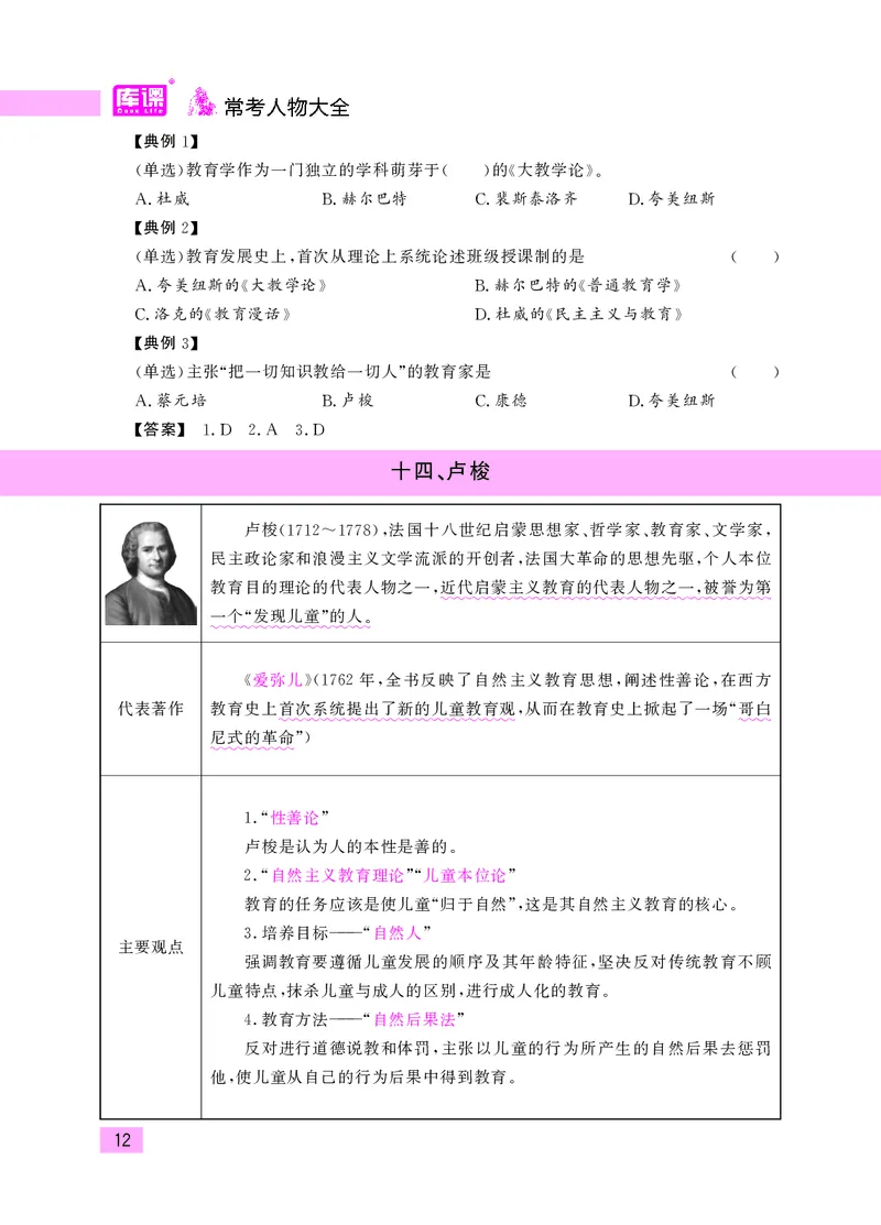 教师资格考试&middot;常考人物大全_教资备考_2026上_小学（科1+科2）_11.常考人物+文化素养+法律法规