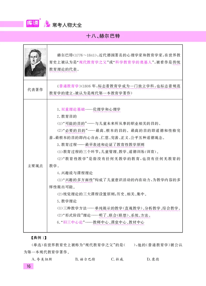 教师资格考试&middot;常考人物大全_教资备考_2026上_小学（科1+科2）_11.常考人物+文化素养+法律法规