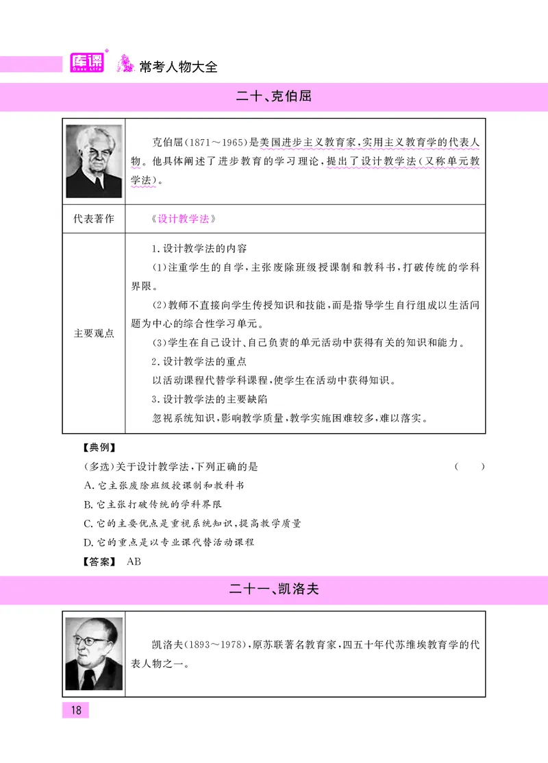 教师资格考试&middot;常考人物大全_教资备考_2026上_小学（科1+科2）_11.常考人物+文化素养+法律法规