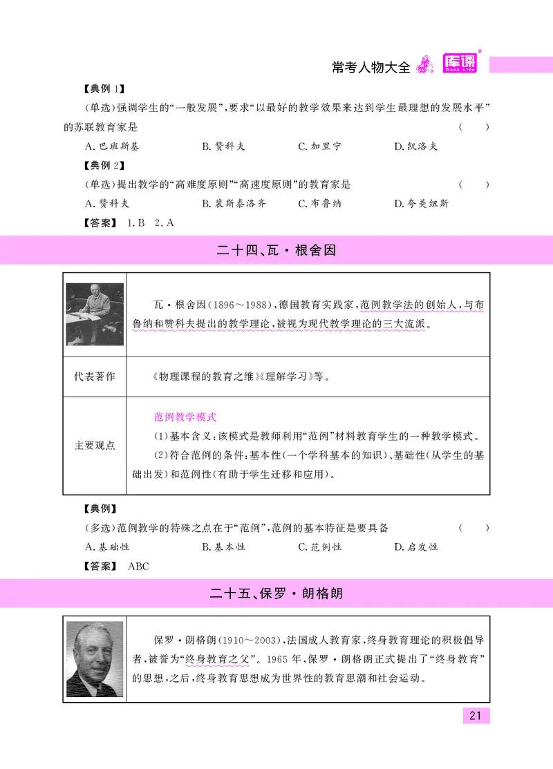 教师资格考试&middot;常考人物大全_教资备考_2026上_小学（科1+科2）_11.常考人物+文化素养+法律法规